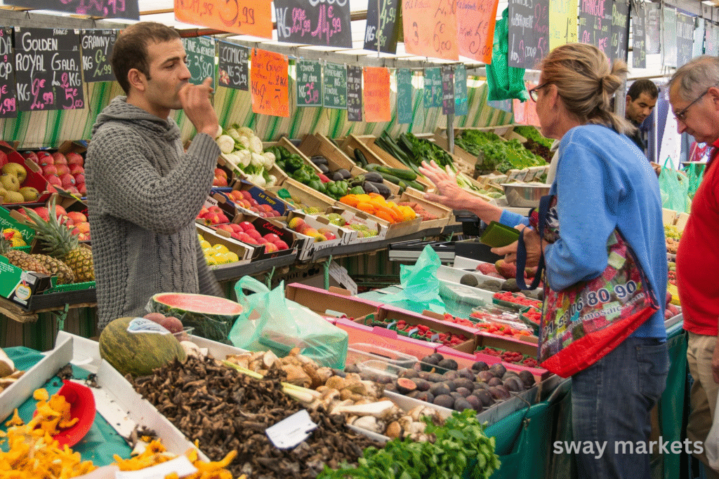 sway markets