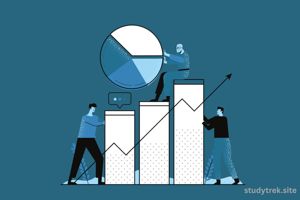 growth enterprises market